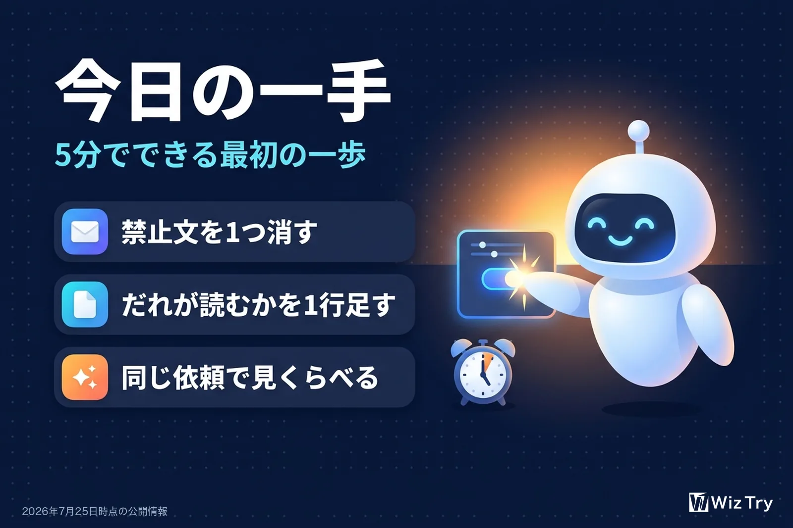 今日の一手を示す図。禁止文を1つ消す、だれが読むかを1行足す、同じ依頼で見くらべる