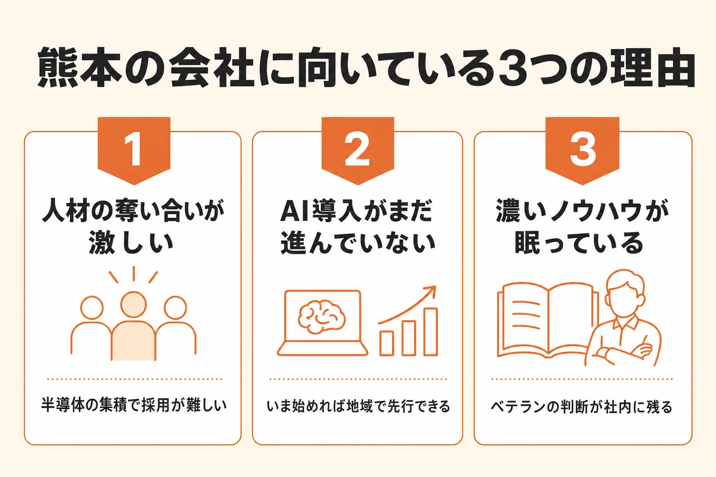 熊本の会社に向いている3つの理由。人材の奪い合いが激しい、AI導入がまだ進んでいない、濃いノウハウが眠っている