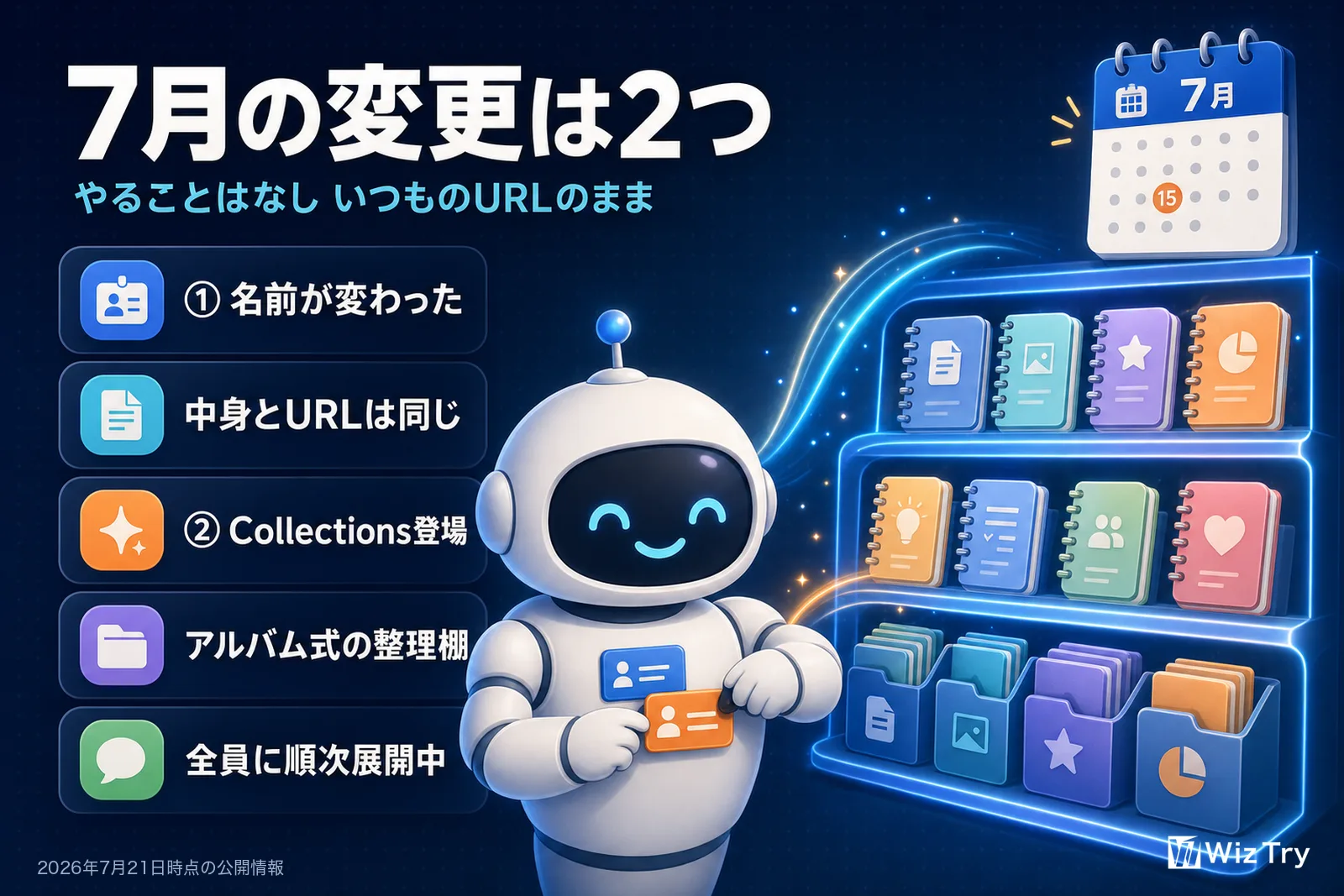 2026年7月の2つの変更まとめ。名前がGemini Notebookに変わったが中身とURLは同じ。新機能Collectionsはアルバムのようにノートブックを整理でき、全ユーザーへ順次展開中