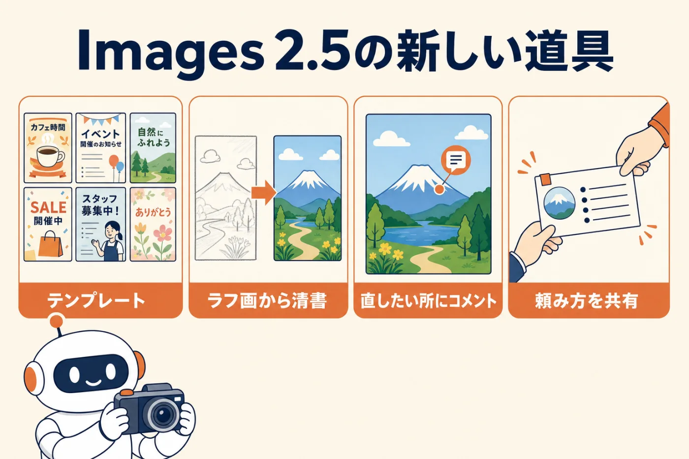 Images 2.5の新しい道具。テンプレート、ラフ画から清書、直したい所にコメント、頼み方を共有