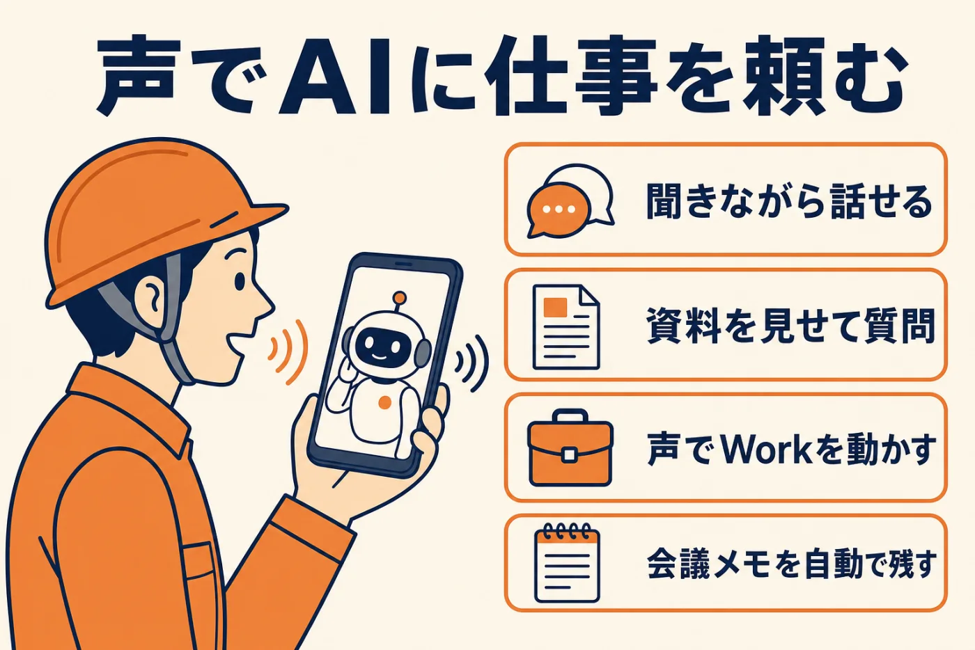 声でAIに仕事を頼む。聞きながら話せる、資料を見せて質問、声でWorkを動かす、会議メモを自動で残す