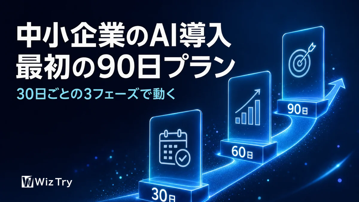 中小企業の生成AI導入、最初の90日でやるべきこと【時系列プラン】